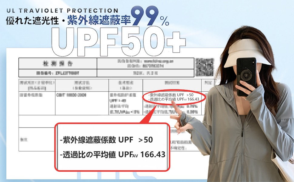 ラッシュガード レディース パーカー 接触冷感 UVカット 水着 体型カバー ラッシュパーカー 長袖 涼しい UPF50+360度紫外線対策