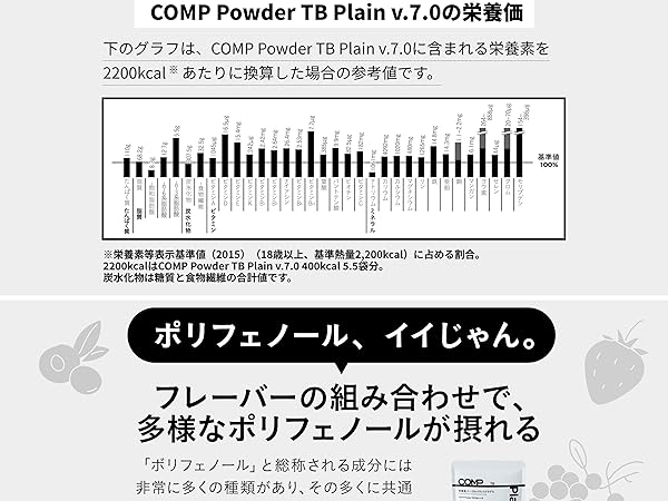 【気楽】新品11箱 COMP Powder TB Plain COMP Trial Pack Powder TB Plain v.7.0（TB v.7.0 400kcal×3袋