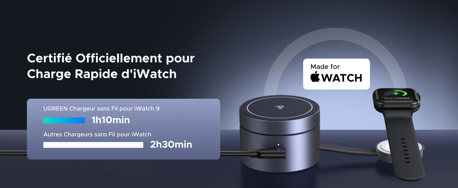 Le texte indique « iWatch ». Photo du produit montrant un appareil électronique cylindrique noir sur fond sombre avec de subtils effets de lumière.