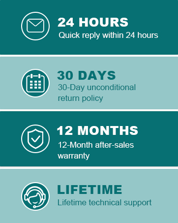 about sfter-sales