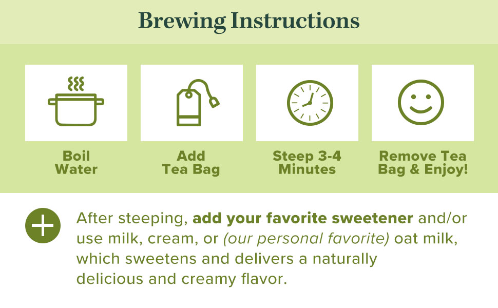 Instructions for making the tea