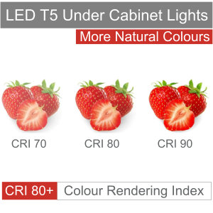 led under cabinet lighting, under unit kitchen lights with high CRI for more natural colours