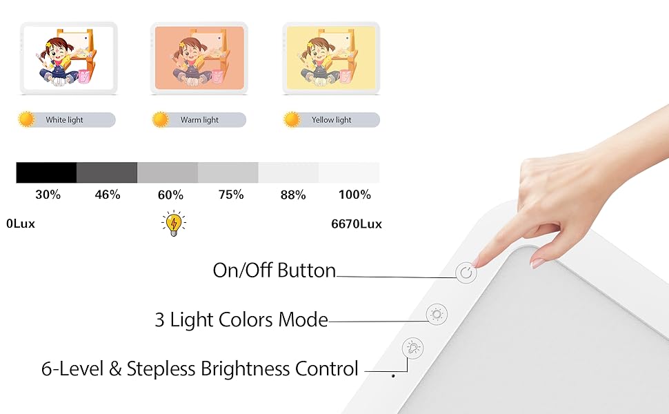 light pad for diamond painting tracing board light board for tracing light table for tracing