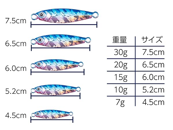 Amazon.co.jp: 【Amazon.co.jp限定】ジージーエヌ ジグ ルアー