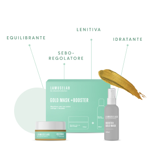 Set di prodotti per la cura della pelle caratterizzato da una confezione verde menta con flacone contagocce e barattolo, mostrato con elementi infografici che indicano