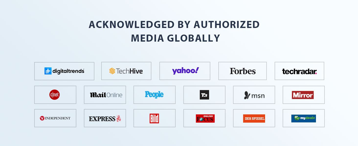Acknowledged by Media