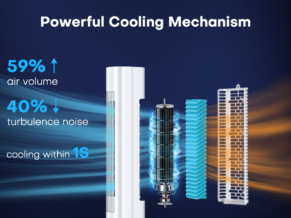 portable swamp cooler