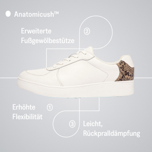 fitflop anatomicush