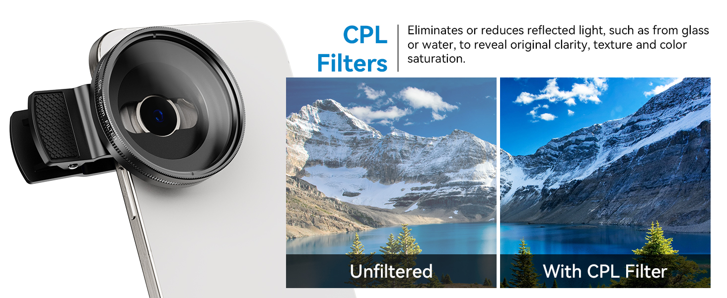 The perfect gift for photography enthusiasts