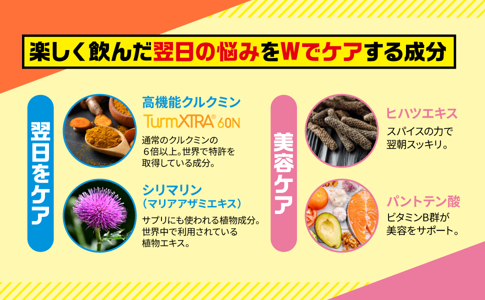 ワカワカ・クルクミン◼︎計 2点 Amazon | B074QHCL9Z 商品名: Nature Made ターメリック