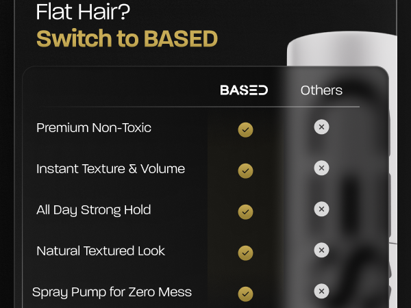 Based texture Powder