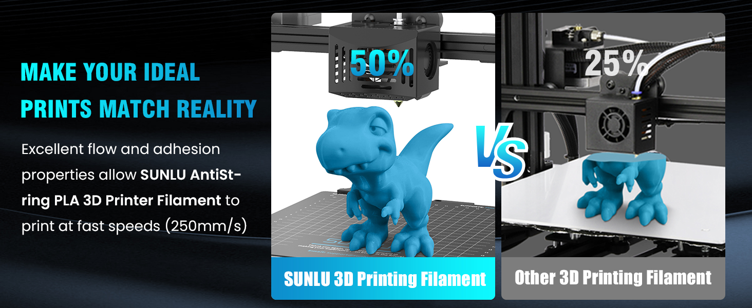 Amazon.com: SUNLU PLA 3D Printer Filament, No String PLA Filament 1 ...