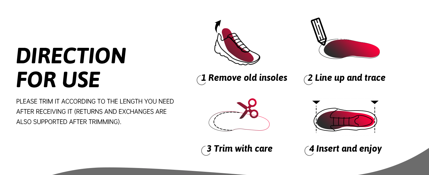 Topsole