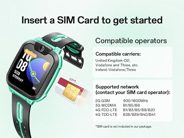 SIM Card Required