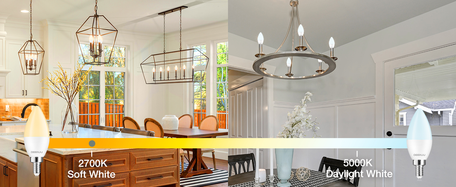 Choose the right color temperature for your home