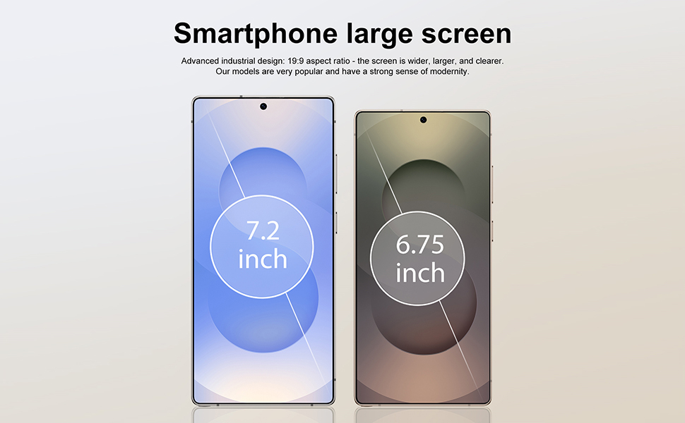 7.2inch cell phone