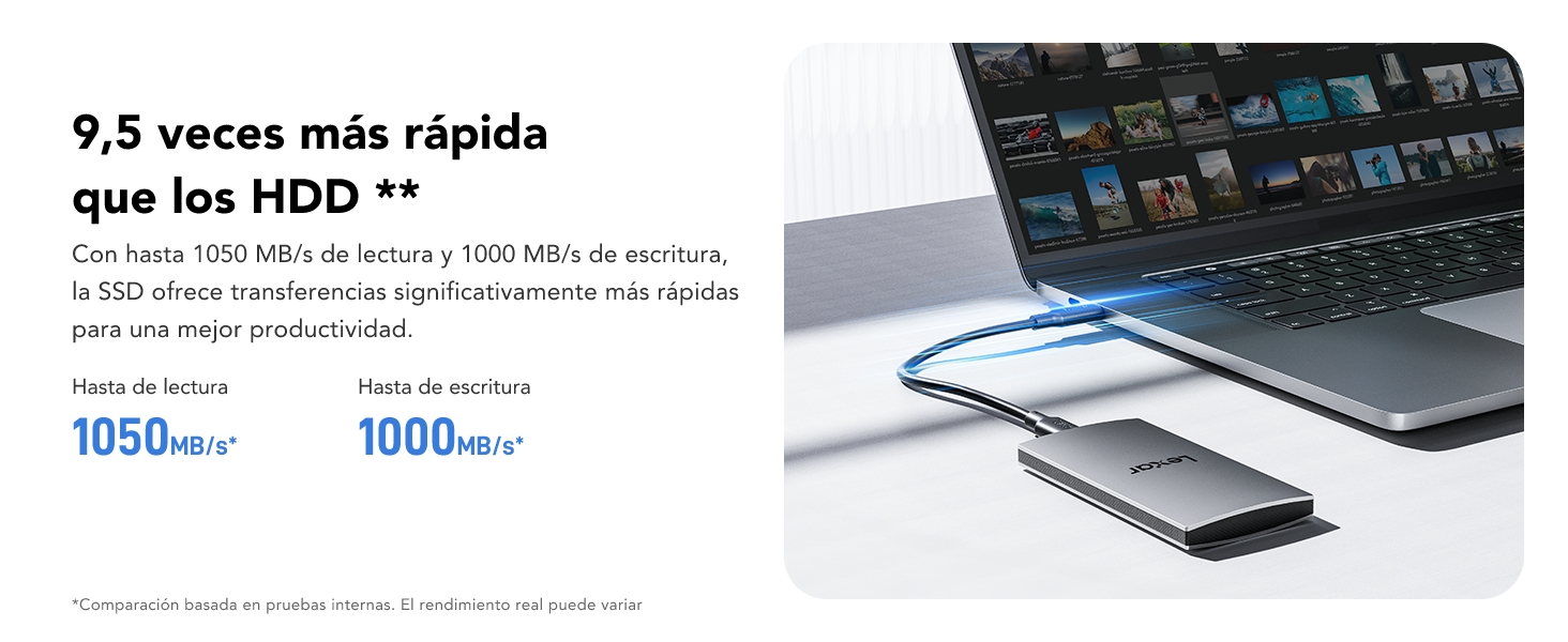 Gráfico comparativo de dispositivos de almacenamiento que destaca una velocidad 9,5 veces más rápida que la de los discos duros y muestra ilustraciones de ordenadores portátiles y unidades externas
