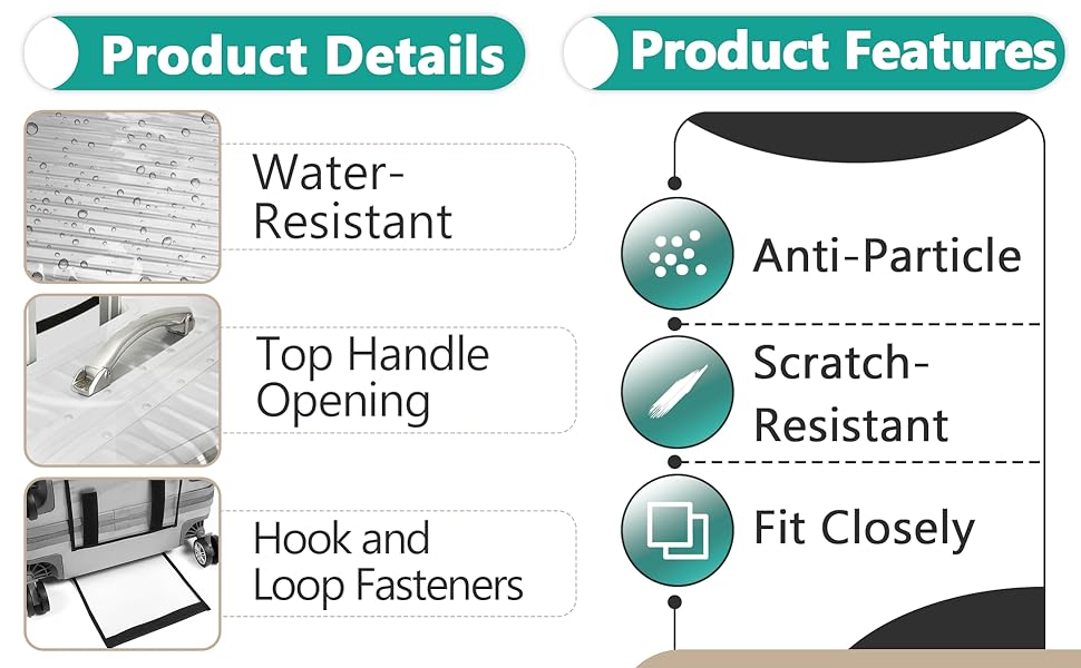 20 Inch Transparent Luggage Cover 3