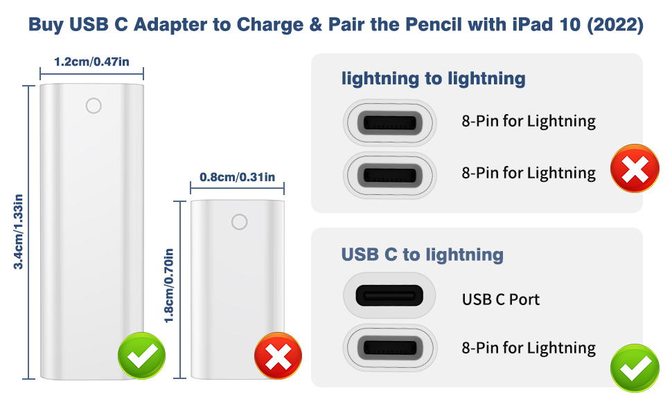 2Pack USB C to Pencil 1st Gen Adapter, USBC Female to for Lightning Female