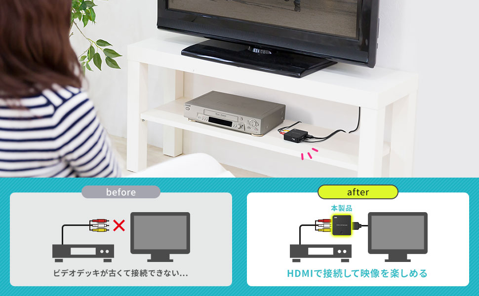 Amazon.co.jp: Sanwa Direct 400-MEDI046 Video Capture, VHS