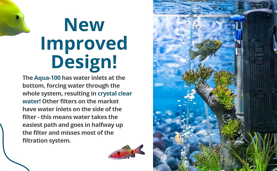 Internal Aquarium Filter