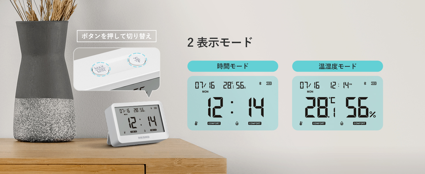 INKBIRD Bluetooth 温湿度計 6-in-1 多機能 室内 温度計 湿度計