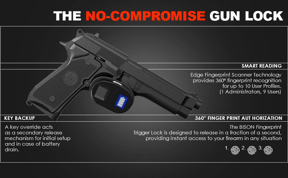 Bison Fingerprint Trigger Lock, Gun Locks fit Most Handguns and Rifles 360° Touch