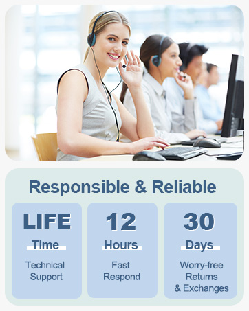 Responsible &amp; Reliable
