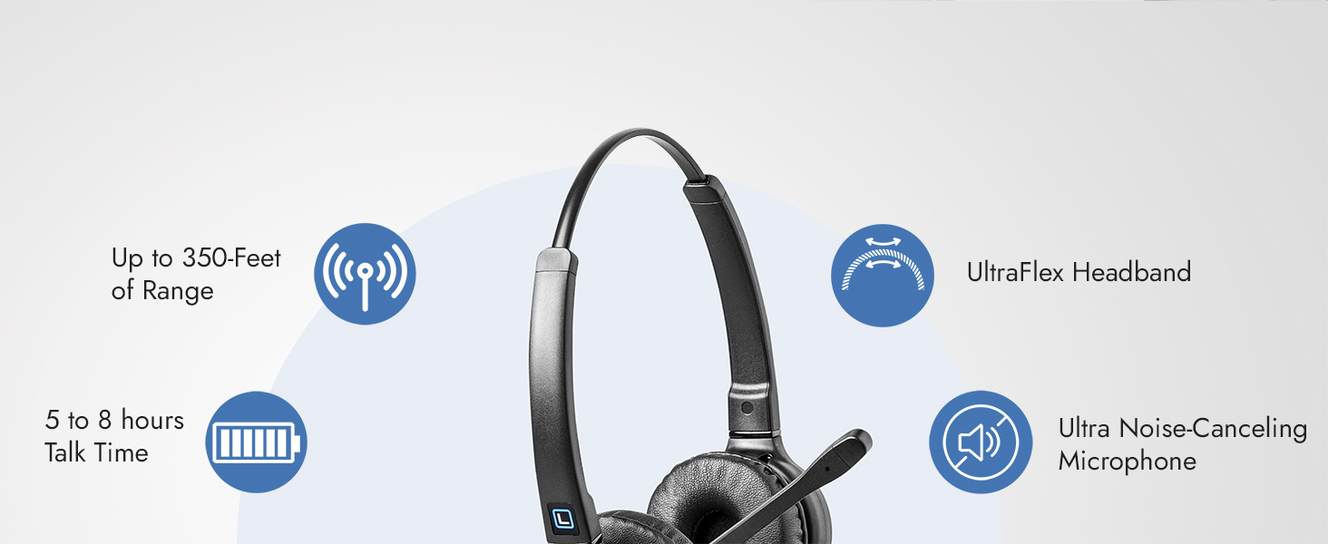 Long range wireless landline headset and wireless computer headset