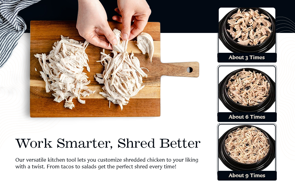 XL Capacity for Chicken, Pork &amp; Beef