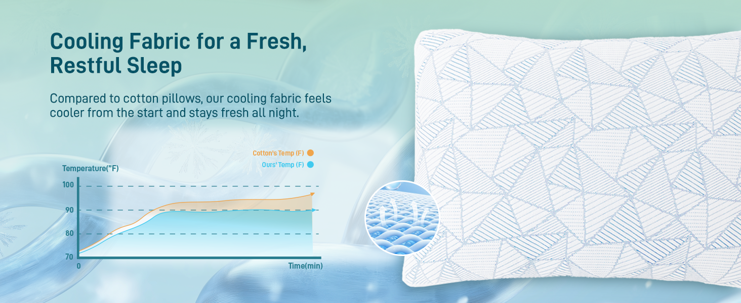 Cooling Fabric for a Fresh, Restful Sleep