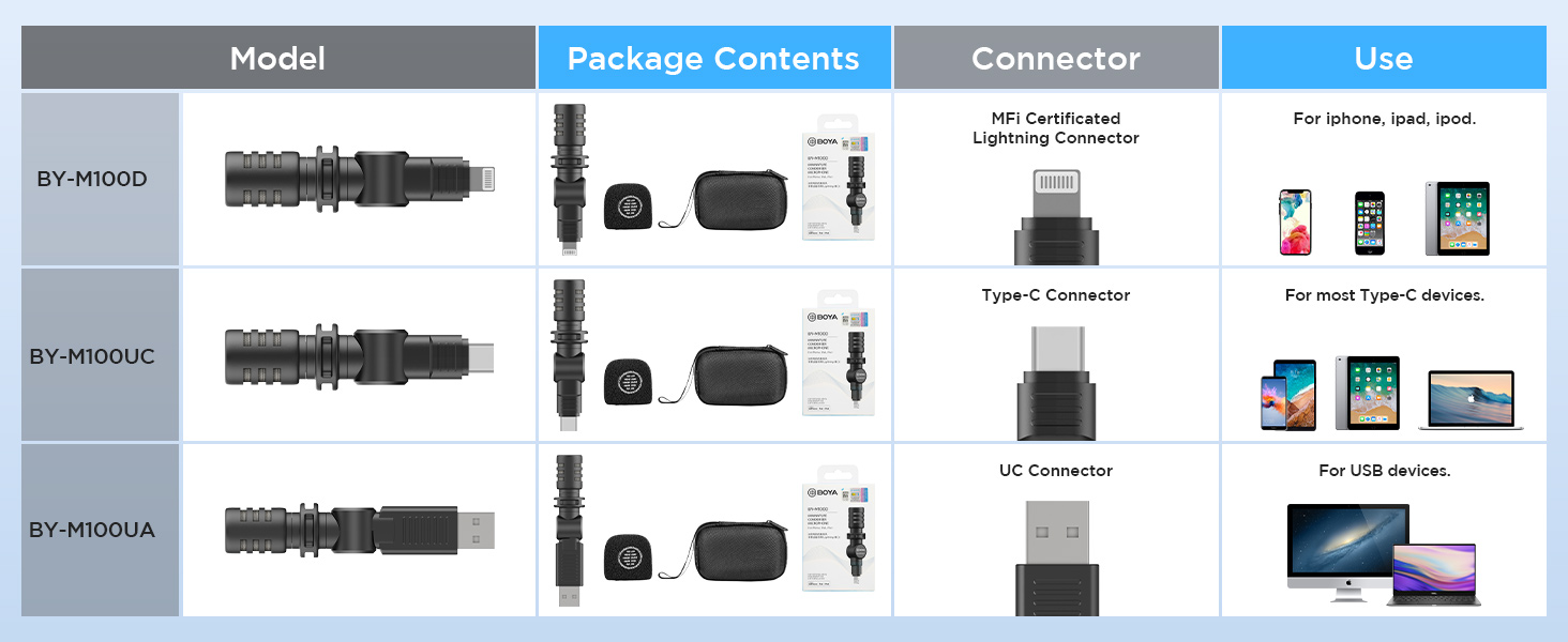 usb pc mic