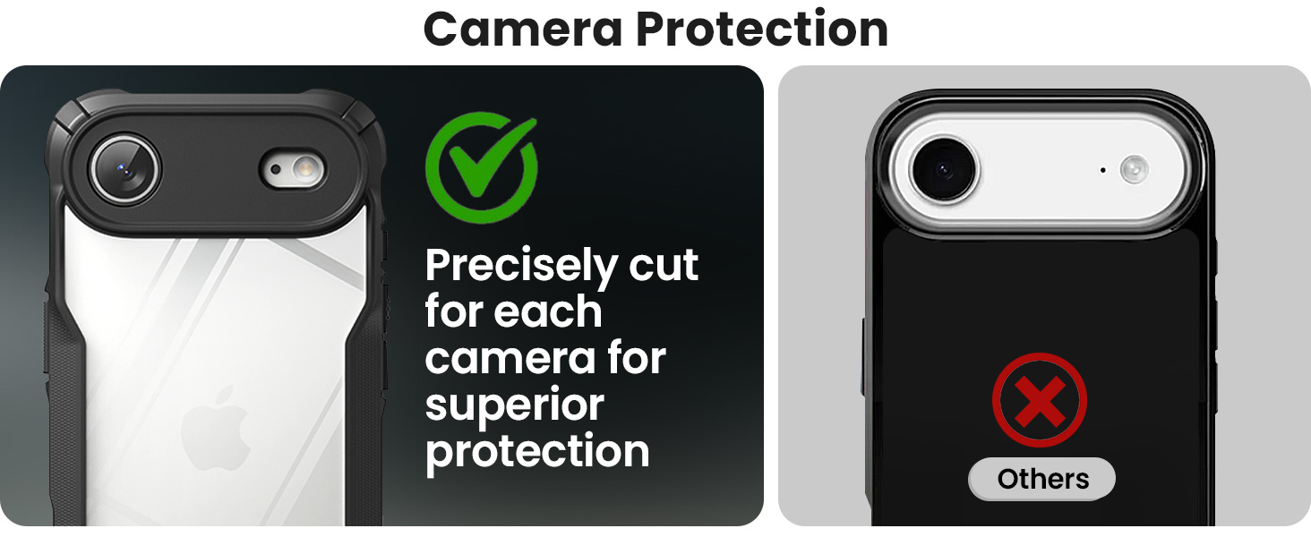 Military Grade Protection