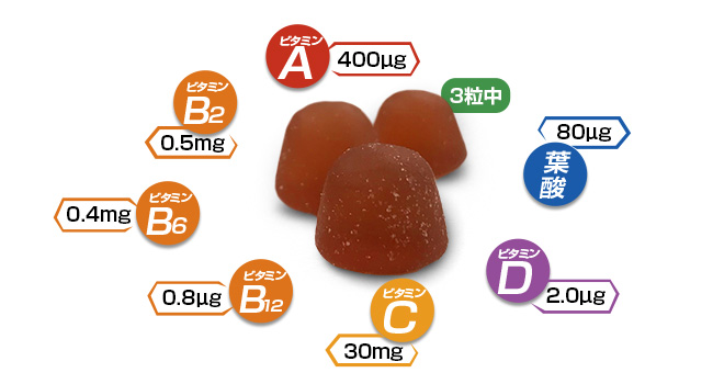 3 tablets per day