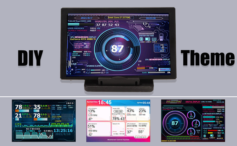5 inch Computer Temp Monitor, USB Mini Screen AIDA64 PC CPU RAM HDD Data Monitor Computer
