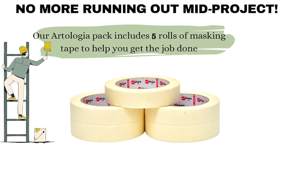 ARTOLOGIA 5 Pcs Masking Tape 25mm NonBleeding Wide Masking Tape for