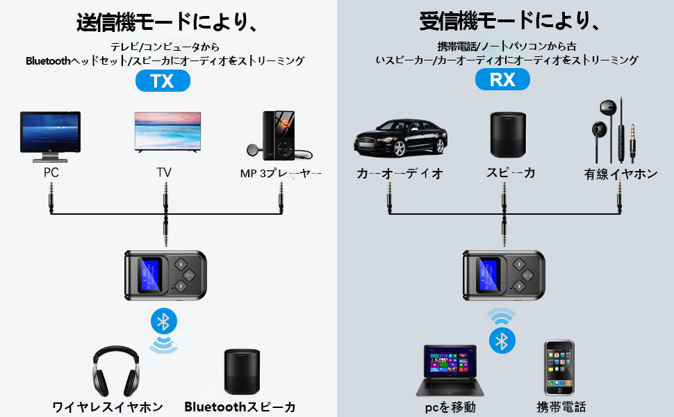 わふ サンワダイレクト本店 サンワサプライ【オフィス・PC周辺通販】