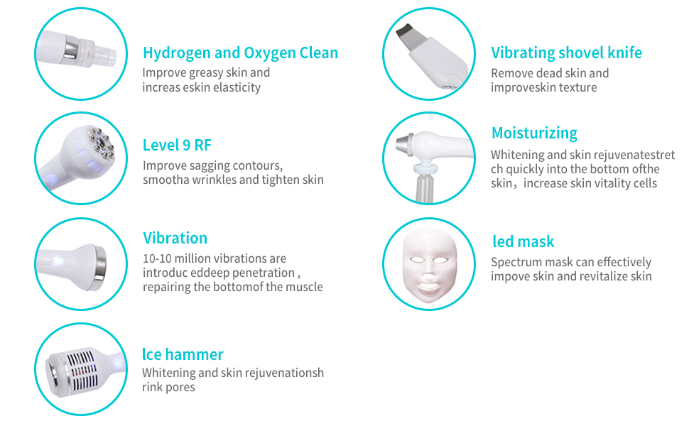 Hydrafacial
