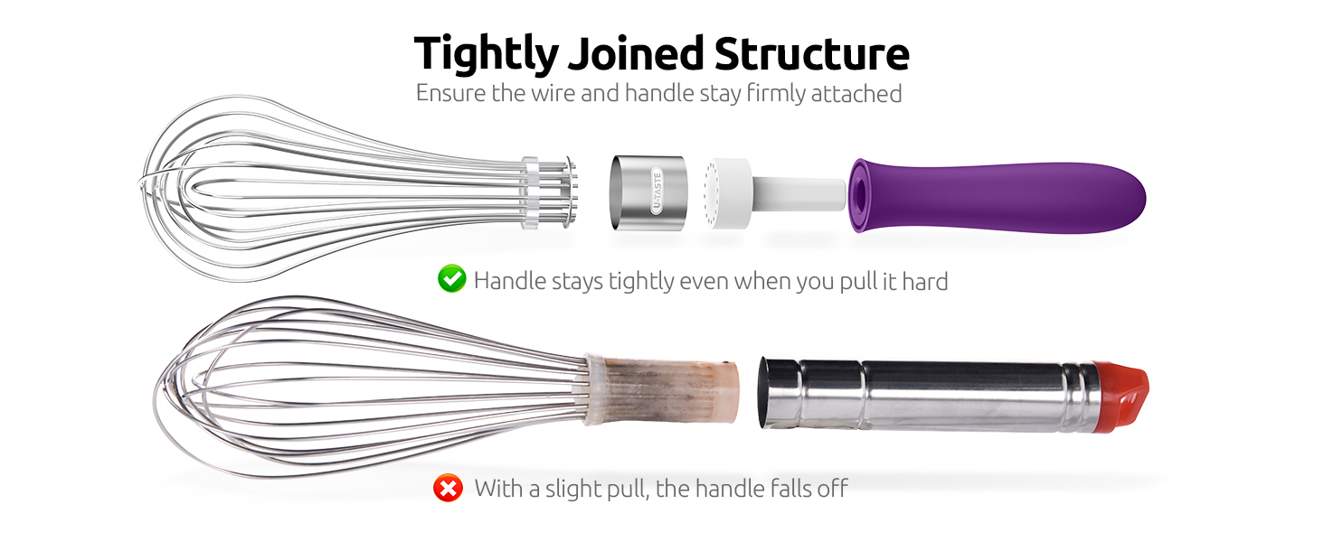 stainless steel whisk