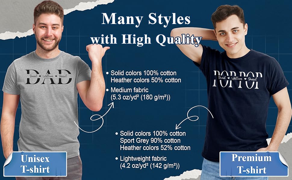 customized fathers day t shirt personalized custom dad men daddy kids names gifts grandpa papa papaw