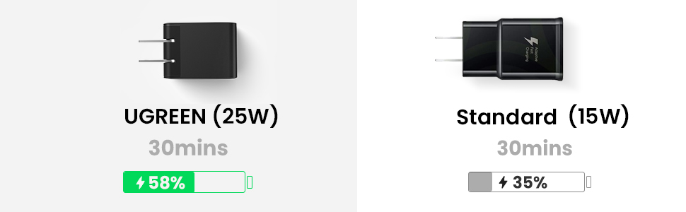samsung charger