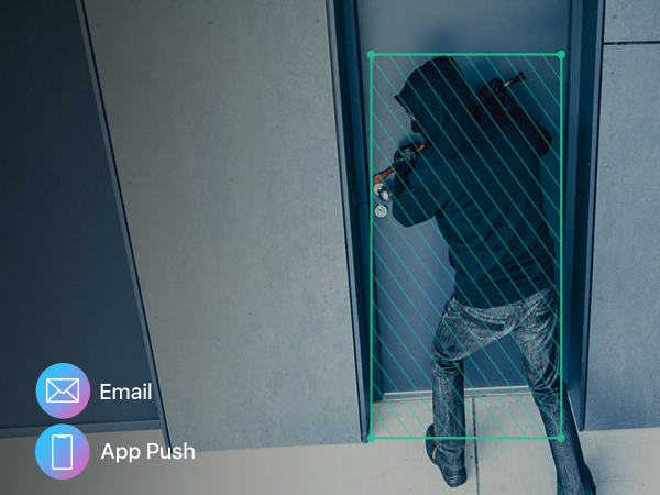AI Human Detection