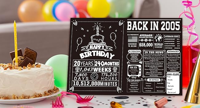 20th Birthday Gifts for Him