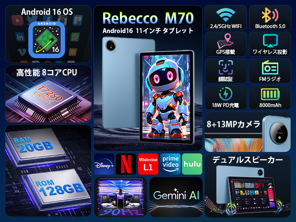 Amazon.co.jp: 【Android 16 タブレット 11インチ】Rebecco M70