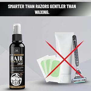 Smarter Than Razors. Gentler Than Waxing