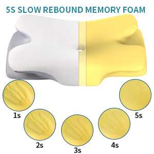 memory foam pillow