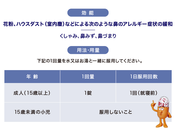 コンタック様 第2類医薬品】グラクソ・スミスクライン 新コンタック鼻炎Z 32錠