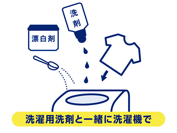 Amazon.co.jp: ブライトSTRONG極 パウダー 酸素系・粉末タイプ