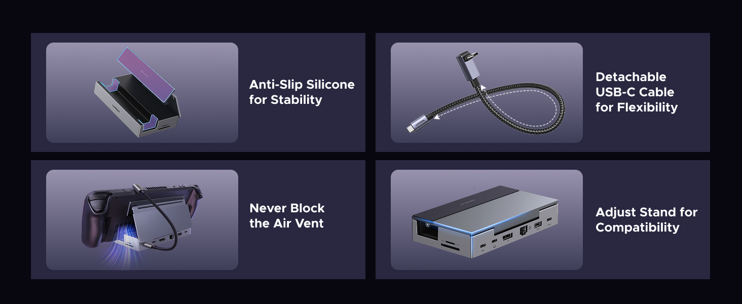 Four panels showcasing features of a device stand: anti-slip silicone base, detachable USB-C cable, unobstructed air vent, and adjustable stand for compatibility with various devices.