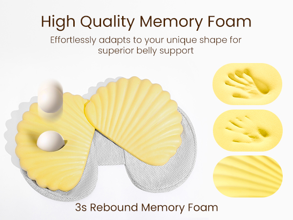 Memory foam